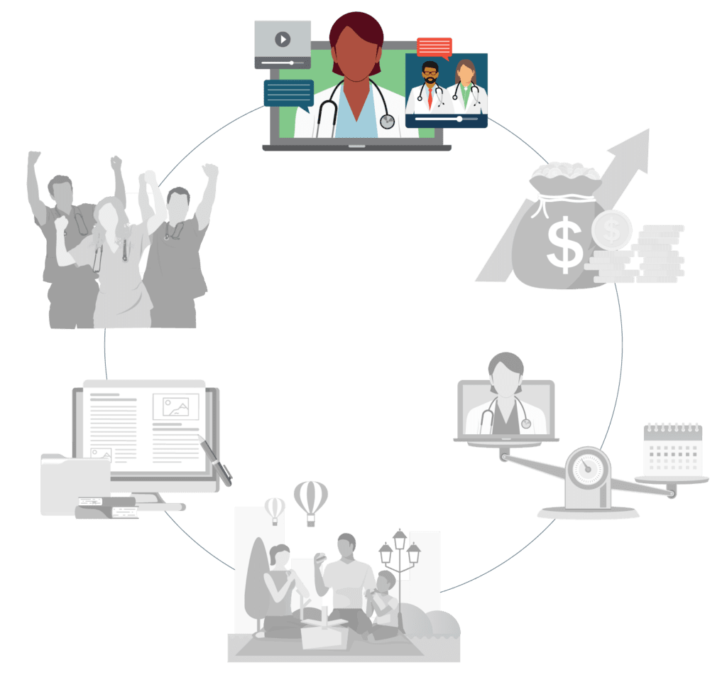 An infographic illustrating the interconnected elements of healthcare, including a doctor on a video call, a money bag, a medical balance scale, and various other icons representing healthcare activities