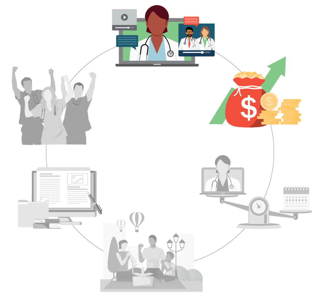 An infographic showing different elements of healthcare with some sections faded out, including a doctor on a video call, a money bag with a rising arrow, and partially visible images of medical professionals, family, and medical records