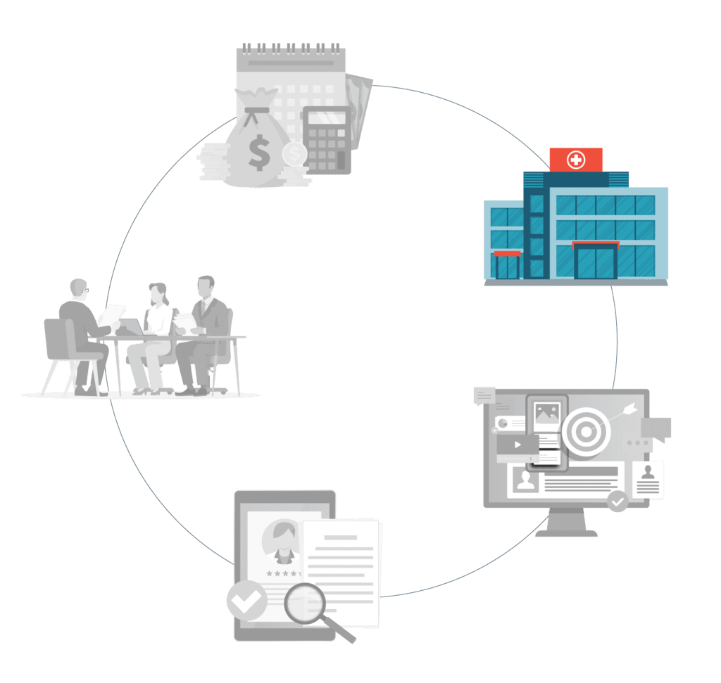 Recruitment Process - Profile visit